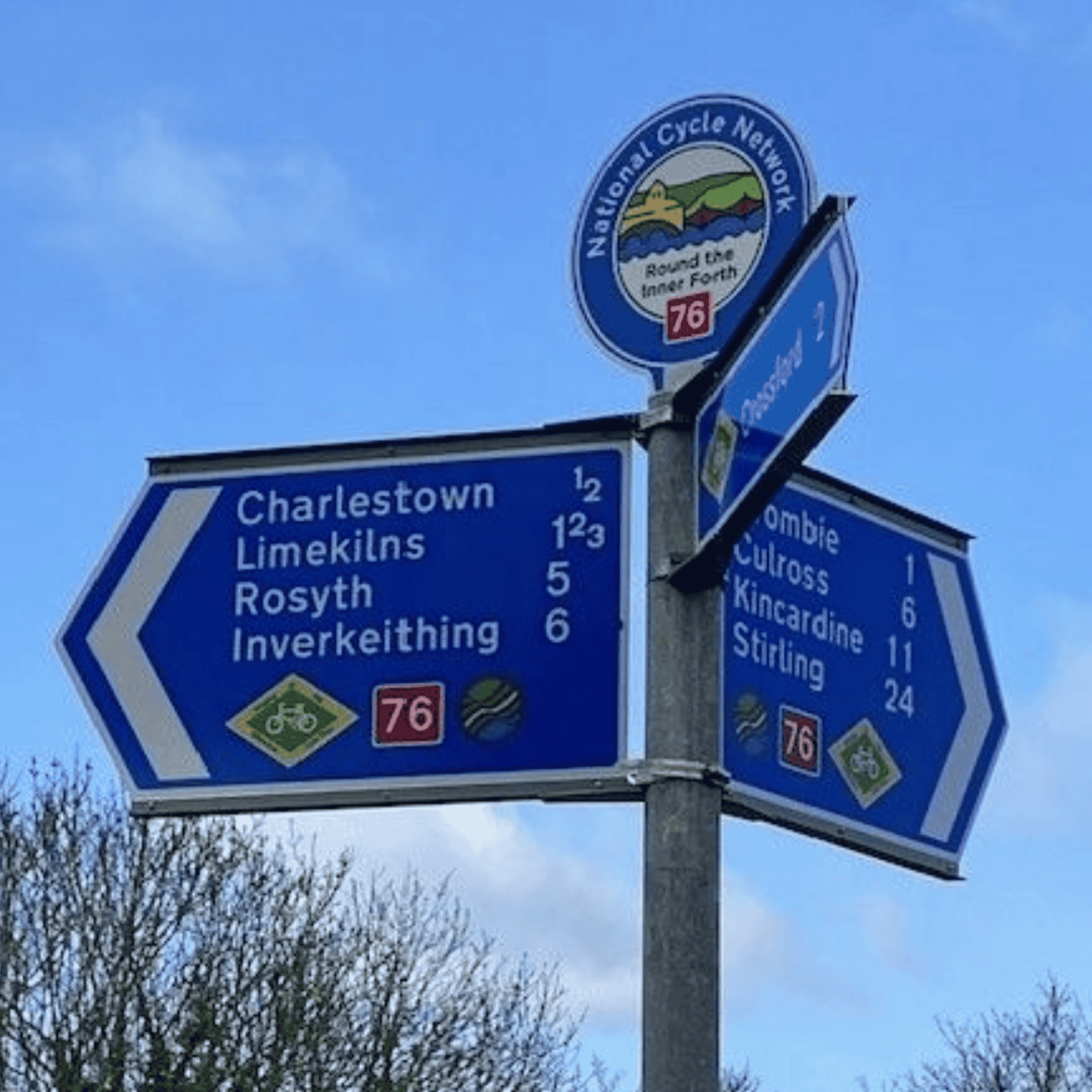 Background image - Round The Inner Forth Signpost